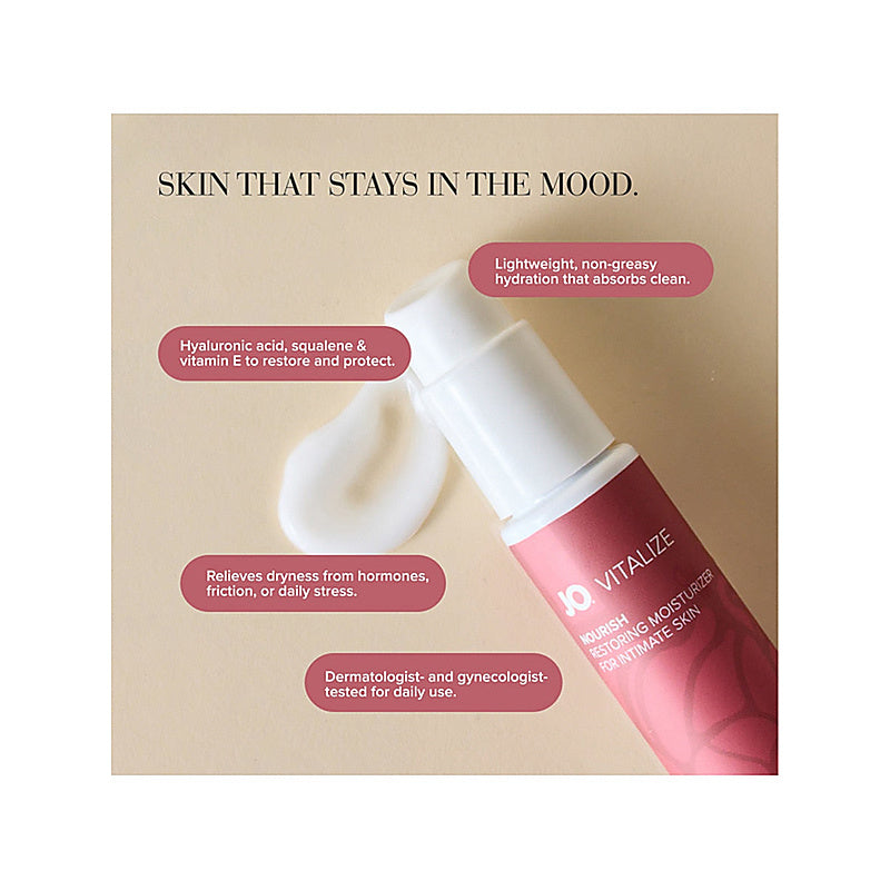 Vitalize Nourish Restoring Moisturizer By System Jo - Massage Oils and Lubricants