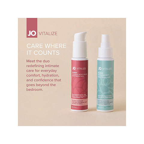 Vitalize Balance Refreshing Mist Lubricant By System Jo - Massage Oils and Lubricants
