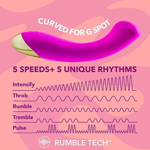 Blush Novelties Aria Bangin AF USB Rechargeable G Spot Vibrator Purple
