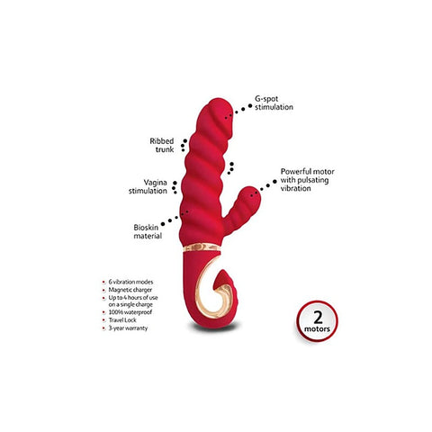 Gvibe Gcandy MINI Rabbit Vibrator Chili Coral - Rabbit Vibrators