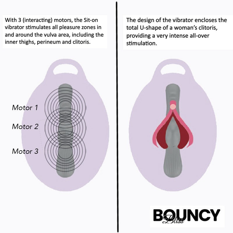 Flow Inflatable Sit-On Massager by Bouncy Bliss - Inflatable Dildos and Vibrators