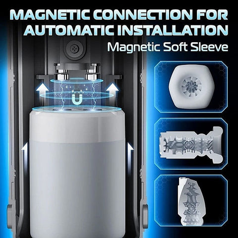 B-Titan Thrusting Auto Male Masturbator By Topco - Masturbators and Strokers