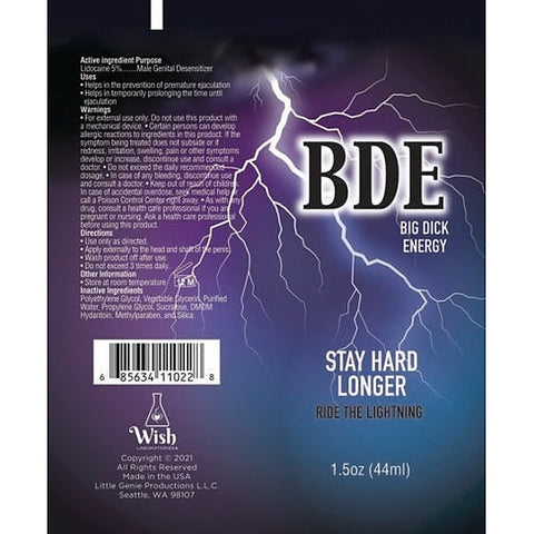 Little Genie Big Dick Energy Stay Hard Male Delay Cream 44ml