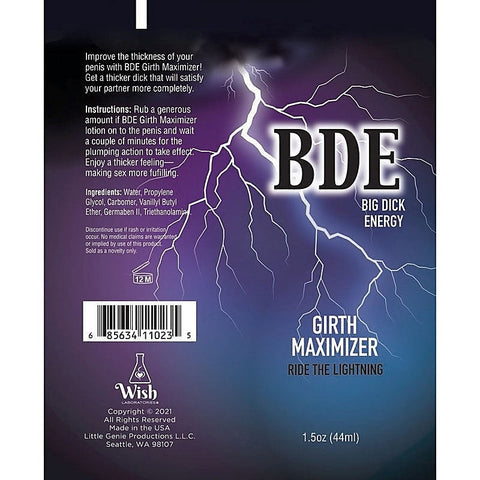Little Genie's Powerful Girth Enhancer - Unlock Your Bedroom Potential - Delay and Excite Sprays