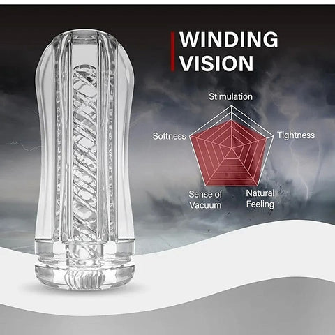 Vision Mens Masturbator Sleeve By Drywell - Masturbators and Strokers