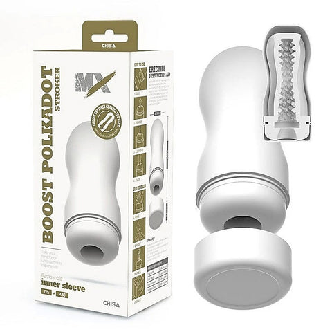 MX Boost Polkadot Mens Stroker