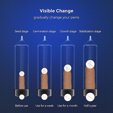 LuvPump ClassiMax XL Power Penis Pump - Penis Pumps And Stretchers