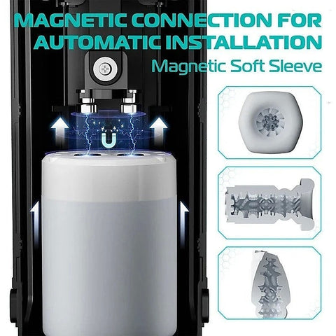 The Titan Masturbator Replacement Sleeve By Topco - Masturbators and Strokers