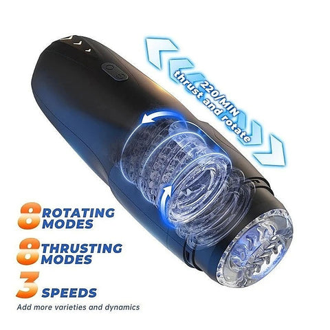Cyberskin The Galaxy Voy Thrusting & Rotating Male Stroker - Masturbators and Strokers