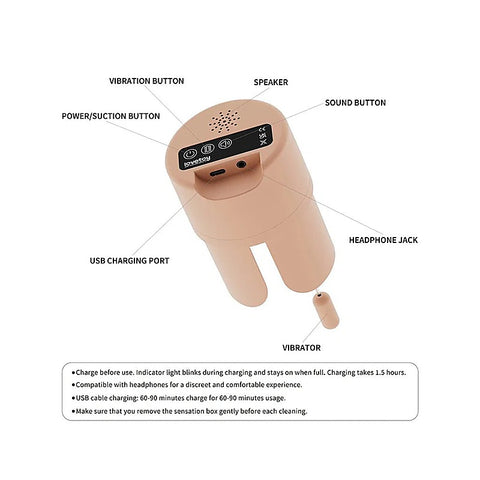 Sensation Pulse Masturbator With Thong By Lovetoy - Masturbators and Strokers