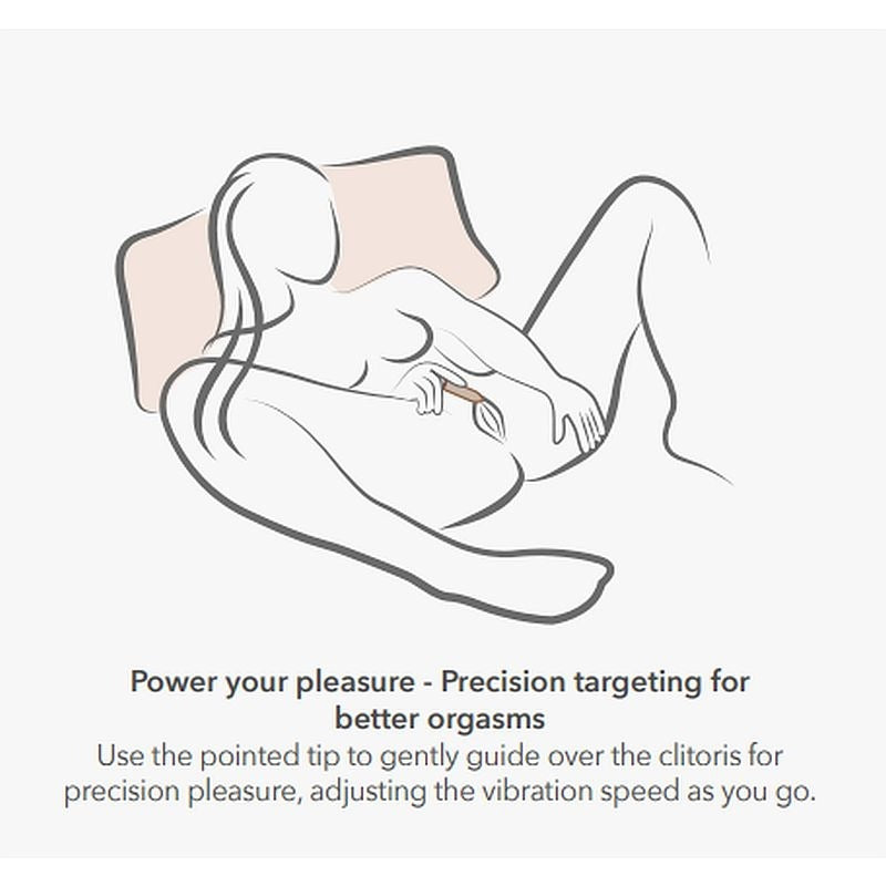 Poppy Bullet by Rocks Off - Bullet Vibrators