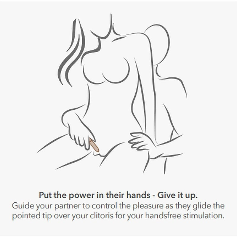 Poppy Bullet by Rocks Off - Bullet Vibrators