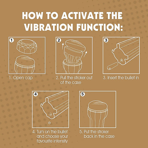 Kelsi Vibrating Realistic Vagina Cup By Chisa - Masturbators and Strokers