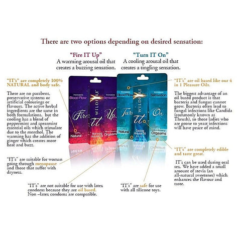 Wildfire Fire it Up Arousal Oil - Delay and Excite Sprays