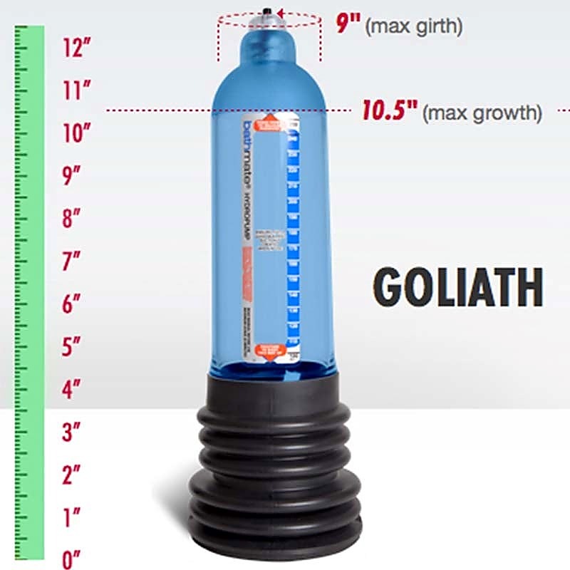 Premium Goliath Bathmate Kit By Bathmate - G-Spot Vibrators