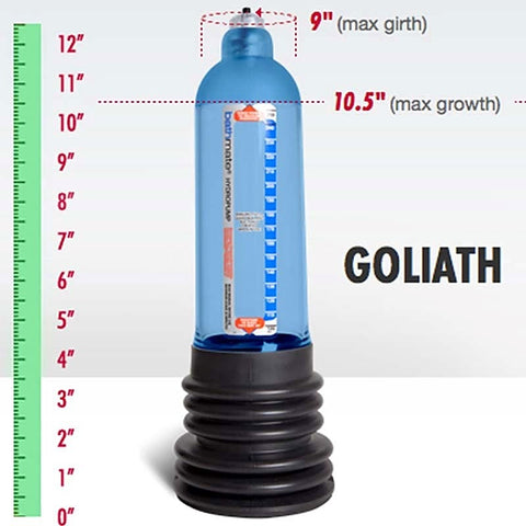 Premium Goliath Bathmate Kit By Bathmate - G-Spot Vibrators