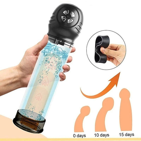 Premium Digital Penis Enlarger By Bdstyle - Pumps, Extenders and Sleeves