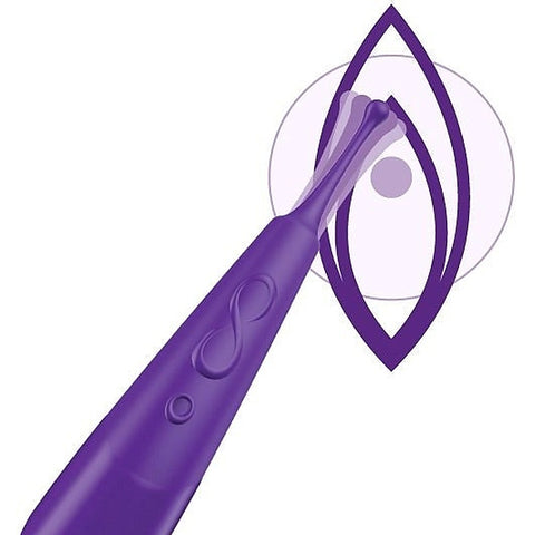 Zumio X Clitoral Massager by Zumio - Clit Ticklers and Pulsators