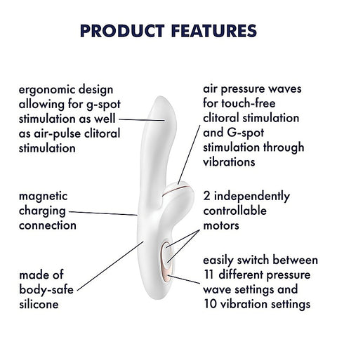 Pro Multi Functions G Spot Rabbit Vibrator By Satisfyer - Clit Ticklers and Pulsators