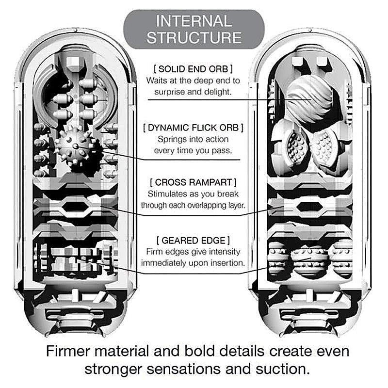 Tenga Flip Zero Black Extra Strong - Masturbators and Strokers
