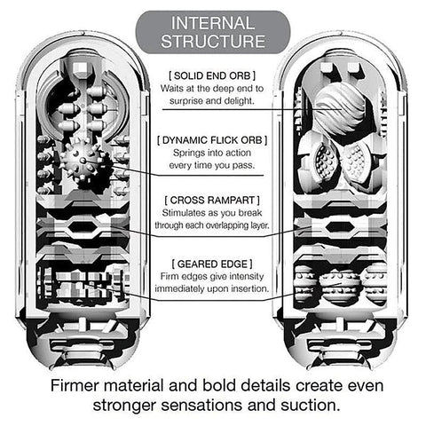 Tenga Flip Zero Black Extra Strong - Masturbators and Strokers
