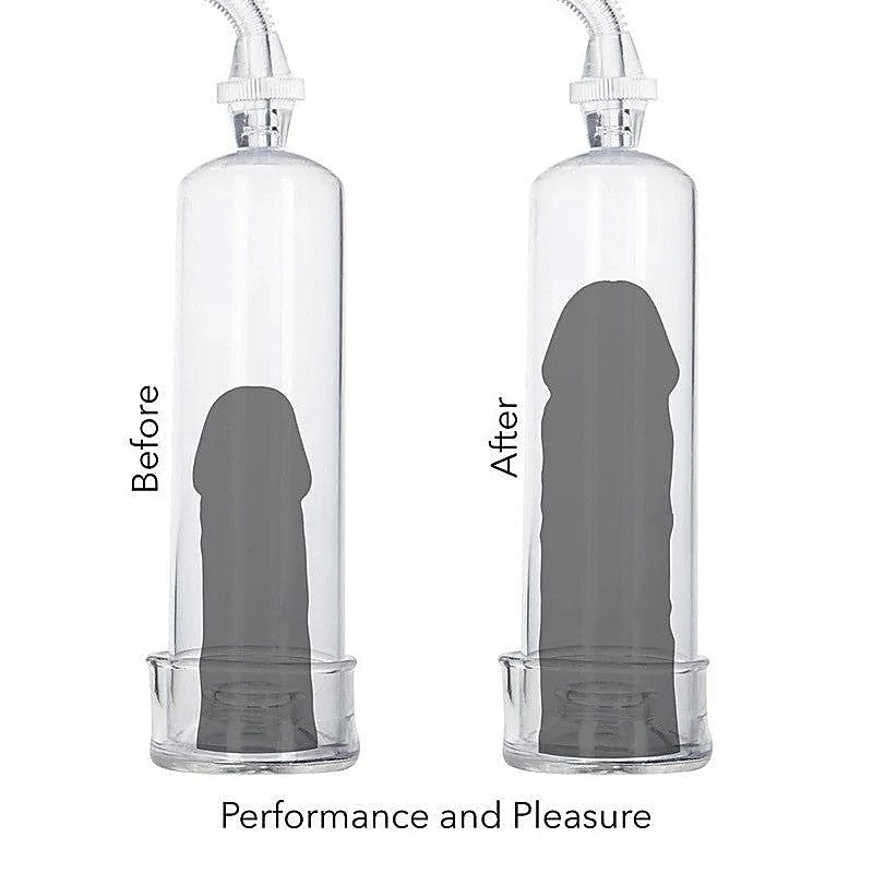Dr. Joel Kaplan Essential Penis Pump Kit - Pumps, Extenders and Sleeves