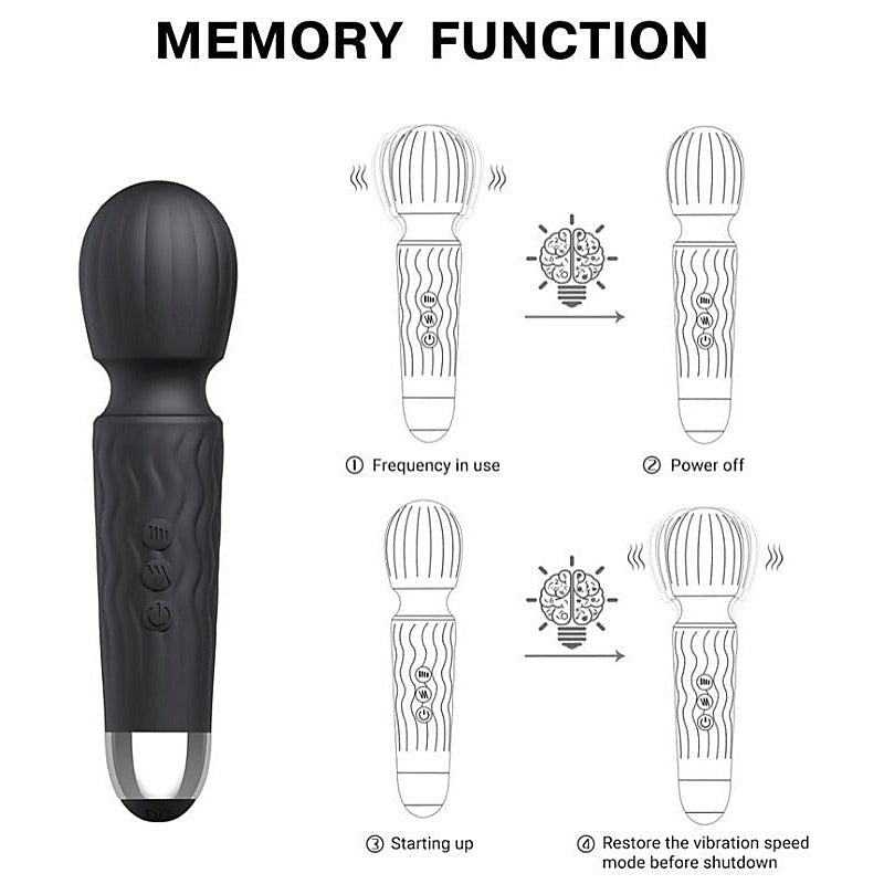 Janet Vibrating Pleasure Mini Wand by Winyi - Body Wands