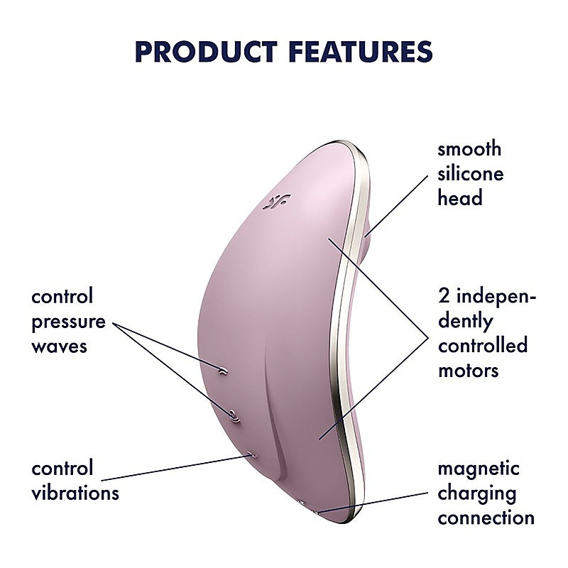 Vulva Lover 1 Air Pulse Clitoral Massager By Satisfyer - Clit Ticklers and Pulsators