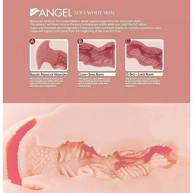 Mini Butt Angel 2 Dual Layer Male Masturbator By Kokos - Realistic Butts And Vaginas