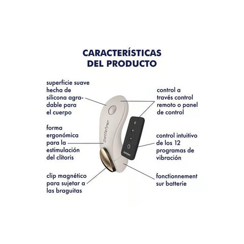 Little Secret Remote Control Panty Vibrator by Satisfyer