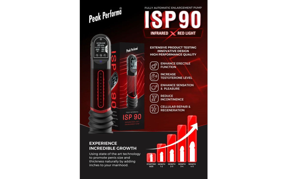 ISP90 Curve Infrared Automatic LCD Penis Pump Red - Penis Pumps And Stretchers