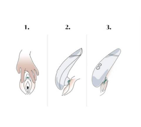 Womanizer Starlet 3 Air Pulse Clitoral Massager - Clit Ticklers and Pulsators
